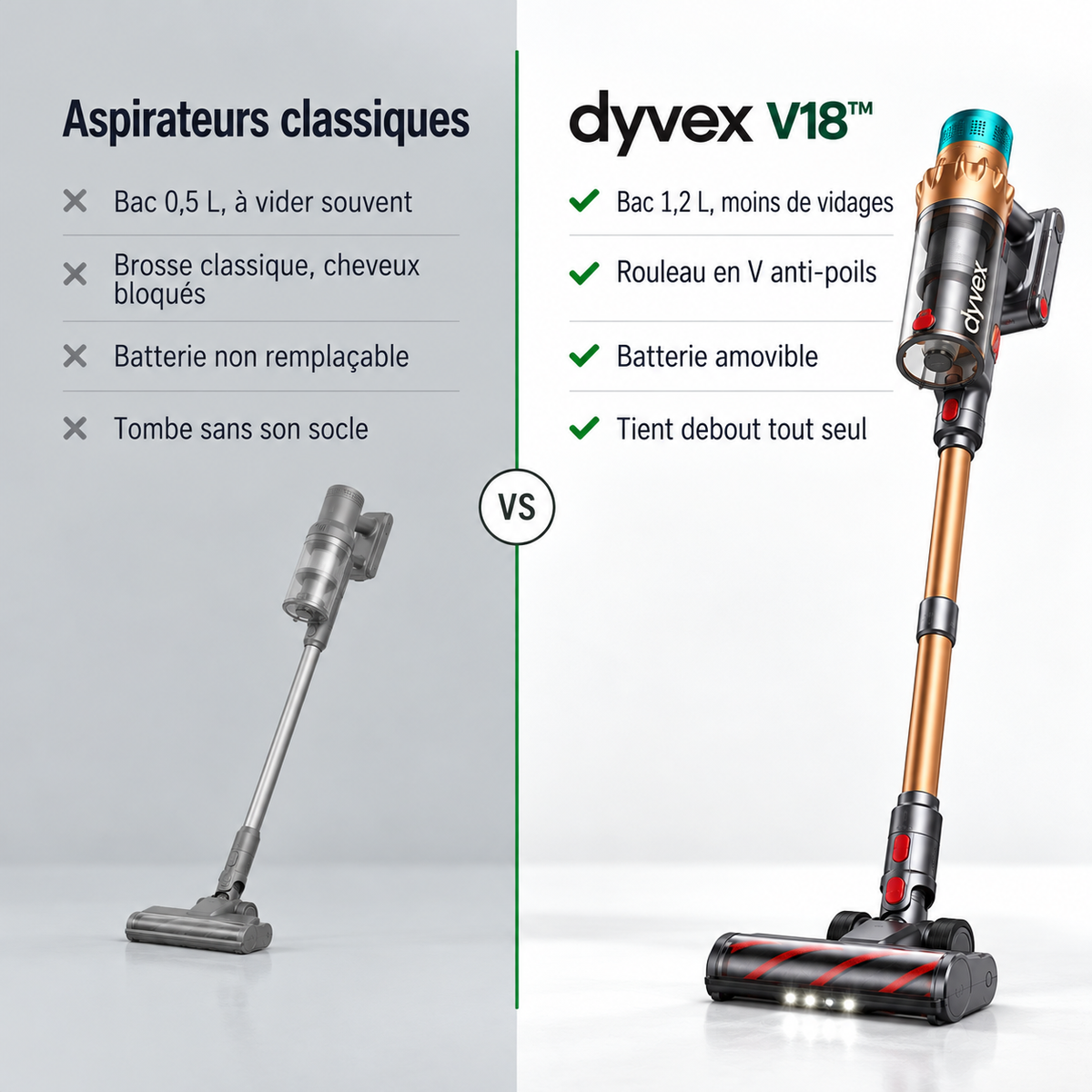 Aspirateur balai sans fil Nexvac V18