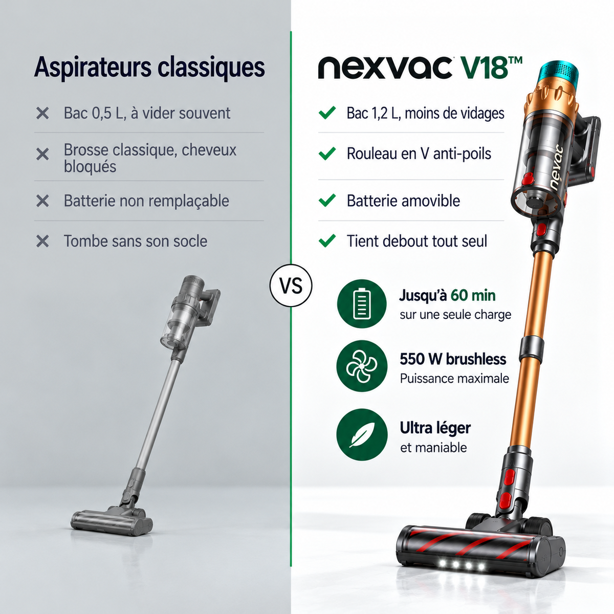Aspirateur balai sans fil Nexvac V18