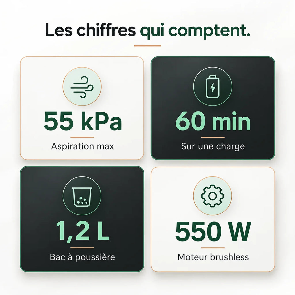 Aspirateur balai sans fil Nexvac V18