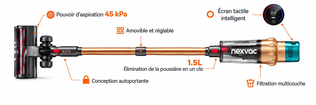 Schéma technique de le Nexvac V18
